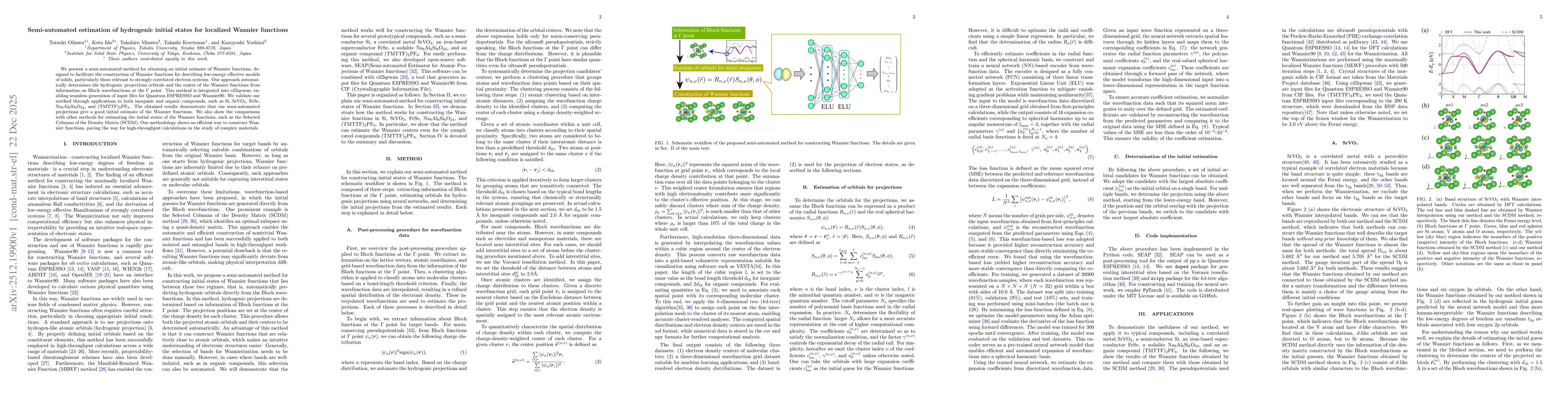 Thumbnail for Semi-automated estimation of hydrogenic initial states for localized Wannier functions