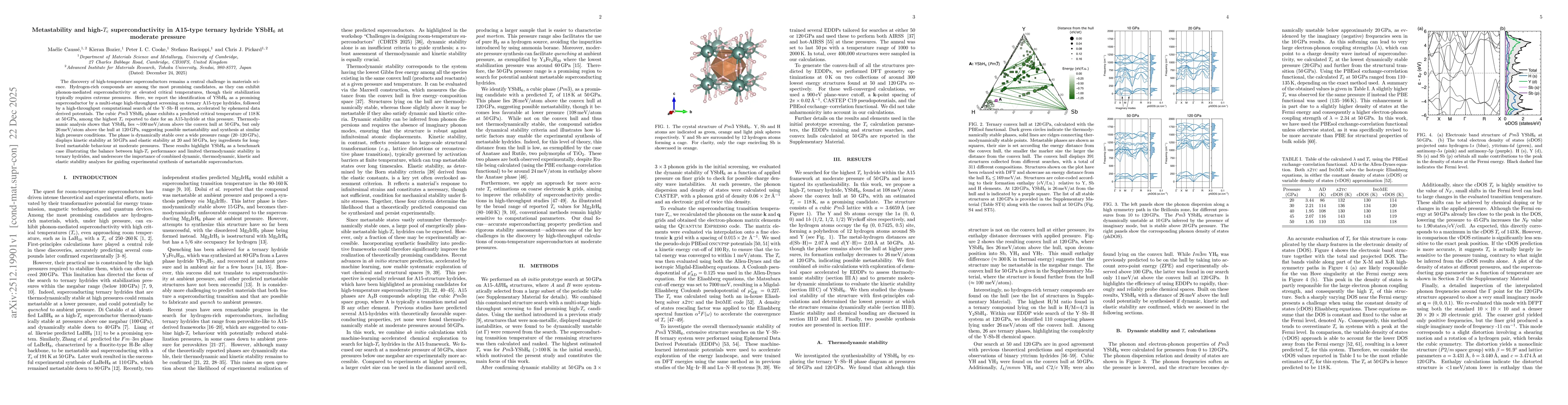Thumbnail for Metastability and high-Tc superconductivity in A15-type ternary hydride YSbH6 at moderate pressure