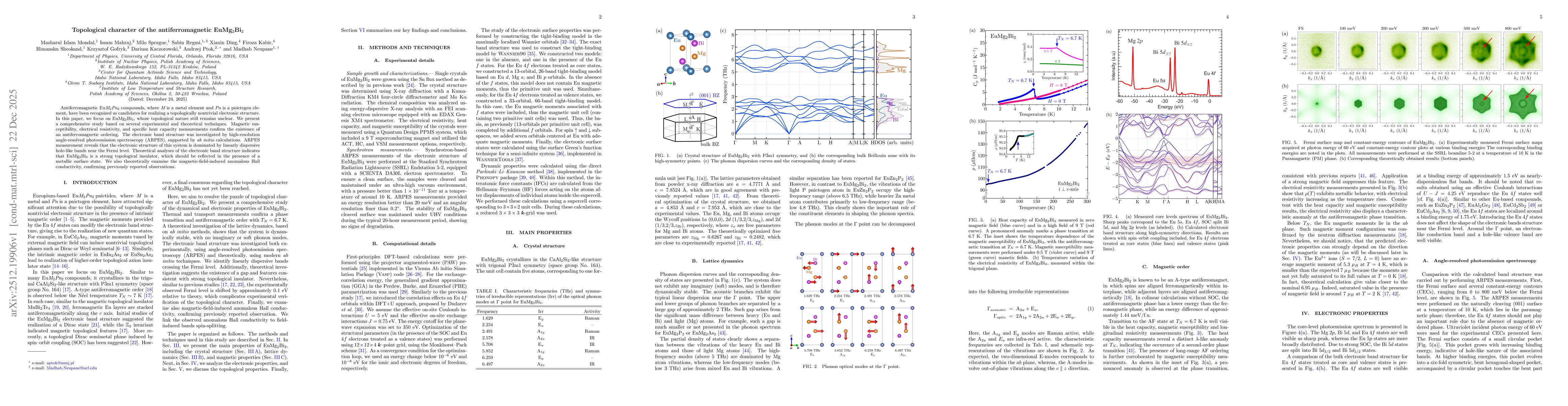 Thumbnail for Topological character of the antiferromagnetic EuMg$_{2}$Bi$_{2}$