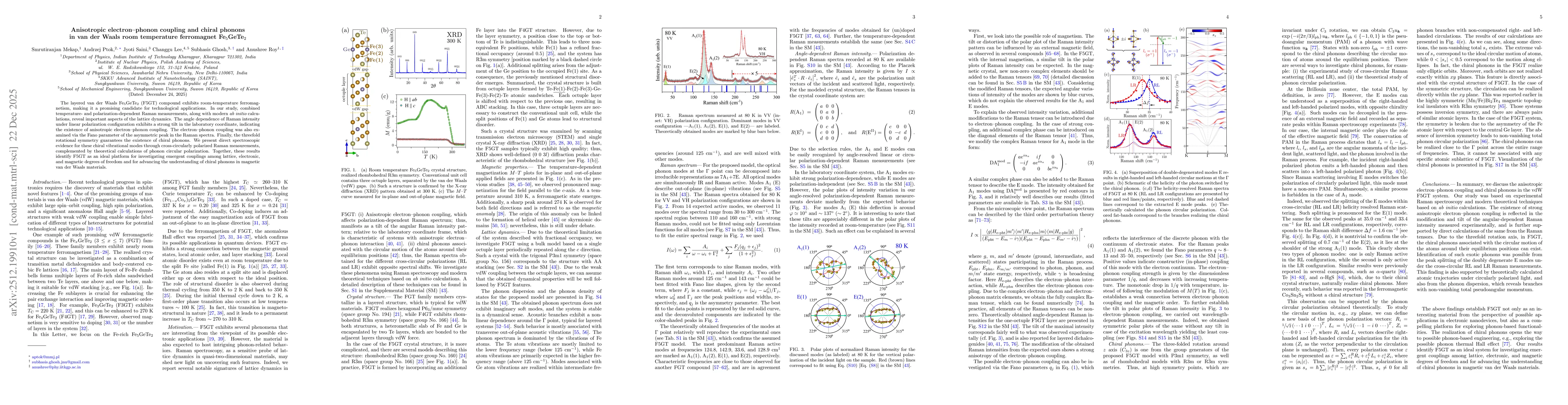 Thumbnail for Anisotropic electron-phonon coupling and chiral phonons in van der Waals room temperature ferromagnet Fe$_{5}$GeTe$_{2}$