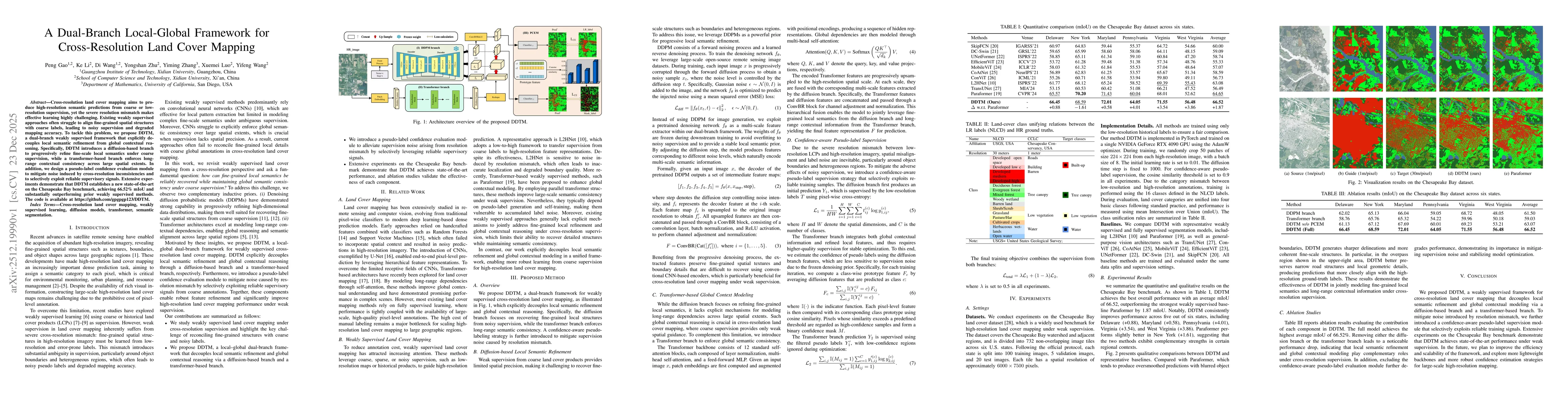 Thumbnail for A Dual-Branch Local-Global Framework for Cross-Resolution Land Cover Mapping