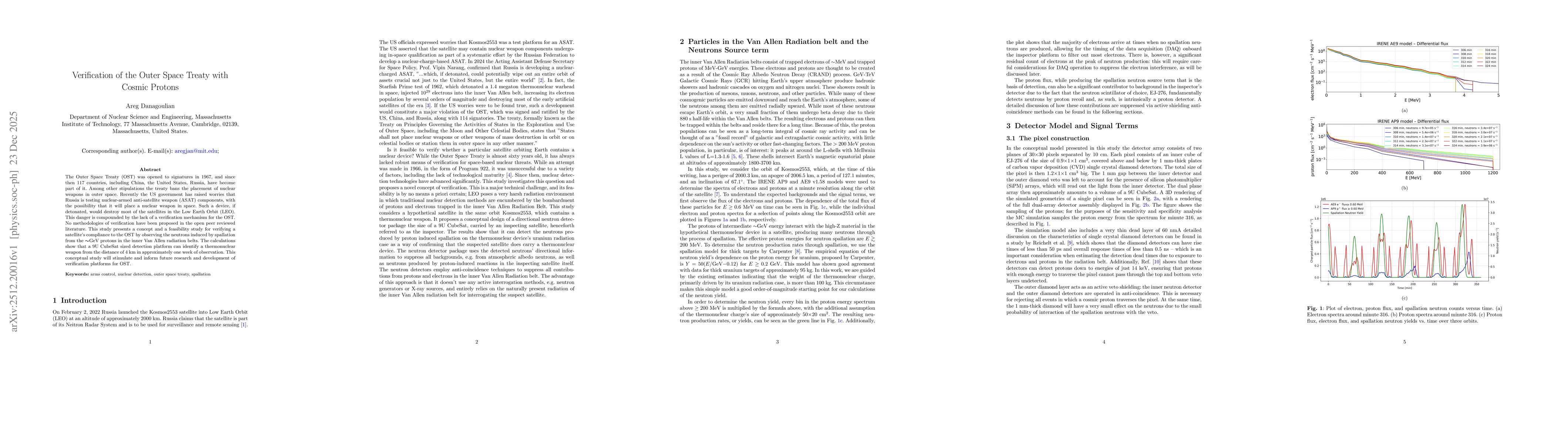 Thumbnail for Verification of the Outer Space Treaty with Cosmic Protons