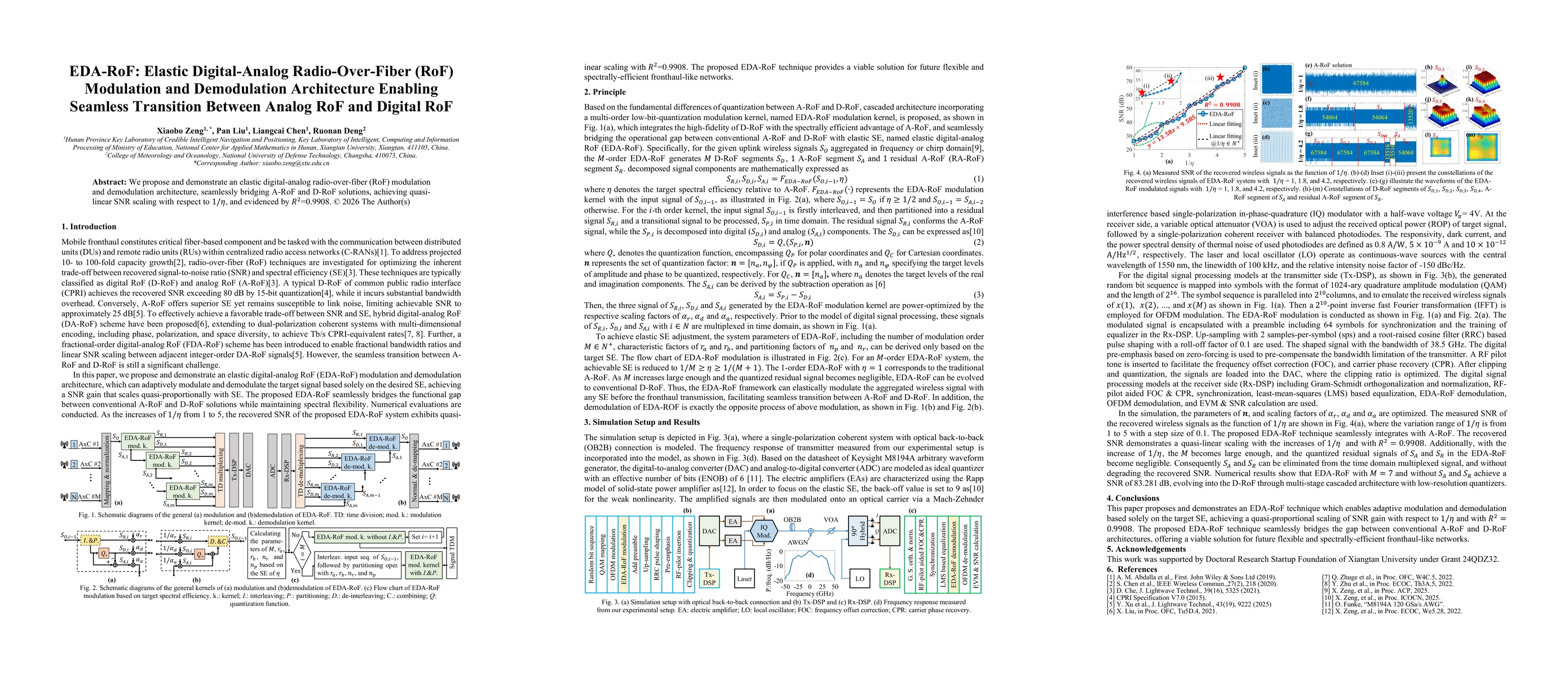 Thumbnail for EDA-RoF: Elastic Digital-Analog Radio-Over-Fiber (RoF) Modulation and Demodulation Architecture Enabling Seamless Transition Between Analog RoF and Digital RoF