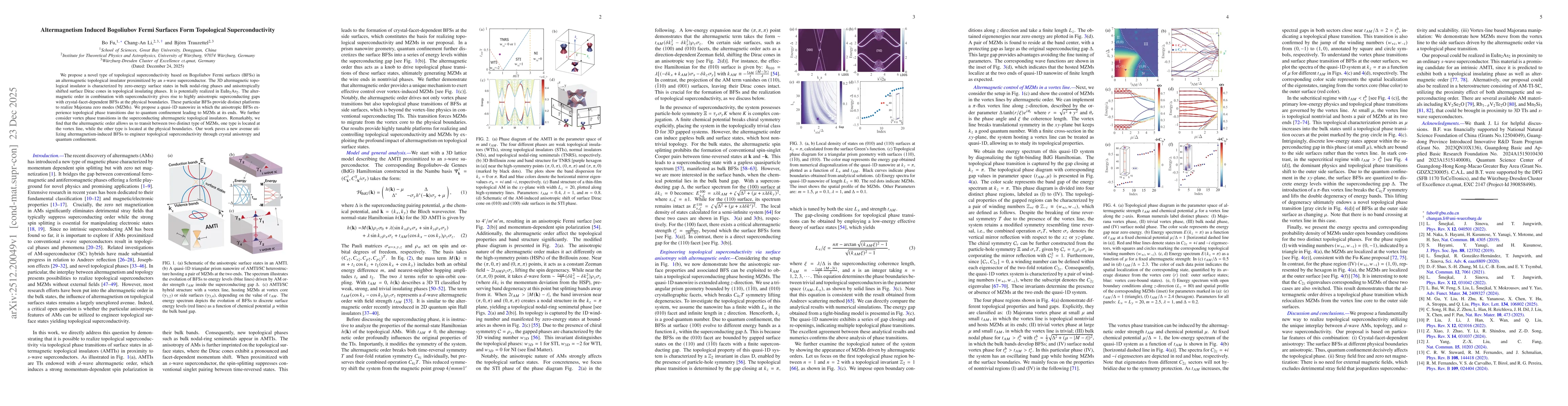 Thumbnail for Altermagnetism Induced Bogoliubov Fermi Surfaces Form Topological Superconductivity