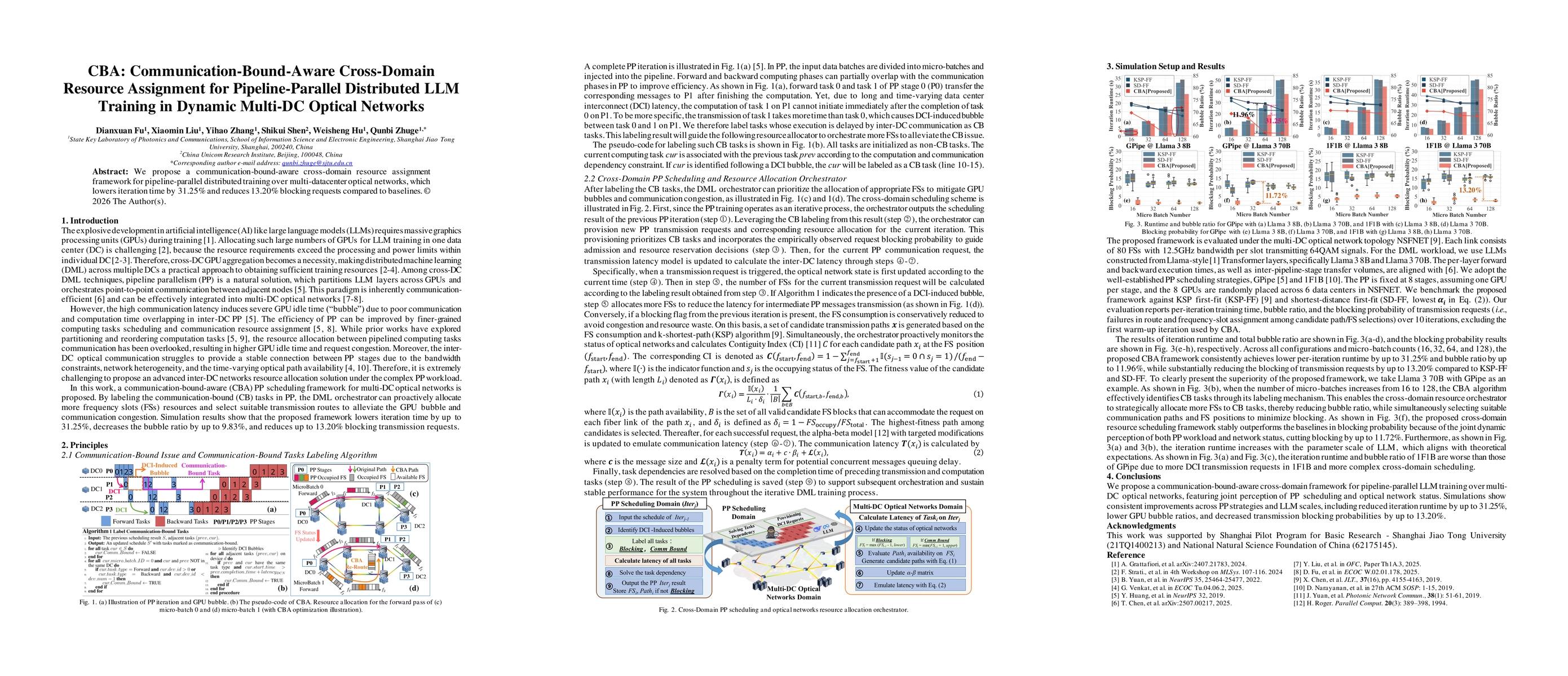 Thumbnail for CBA: Communication-Bound-Aware Cross-Domain Resource Assignment for Pipeline-Parallel Distributed LLM Training in Dynamic Multi-DC Optical Networks