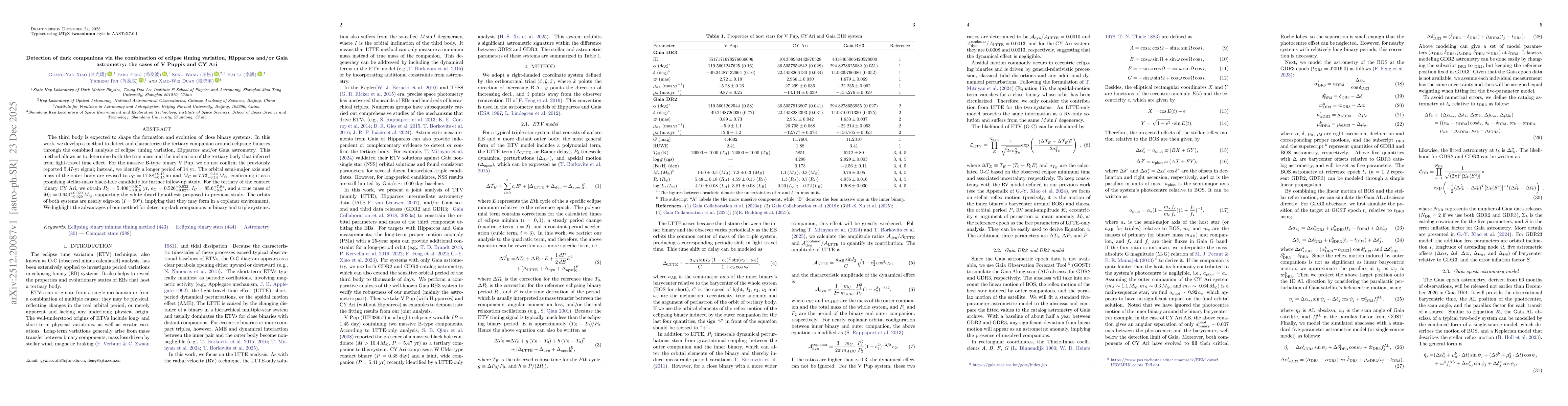 Thumbnail for Detection of dark companions via the combination of eclipse timing variation, Hipparcos and/or Gaia astrometry: the cases of V Puppis and CY Ari