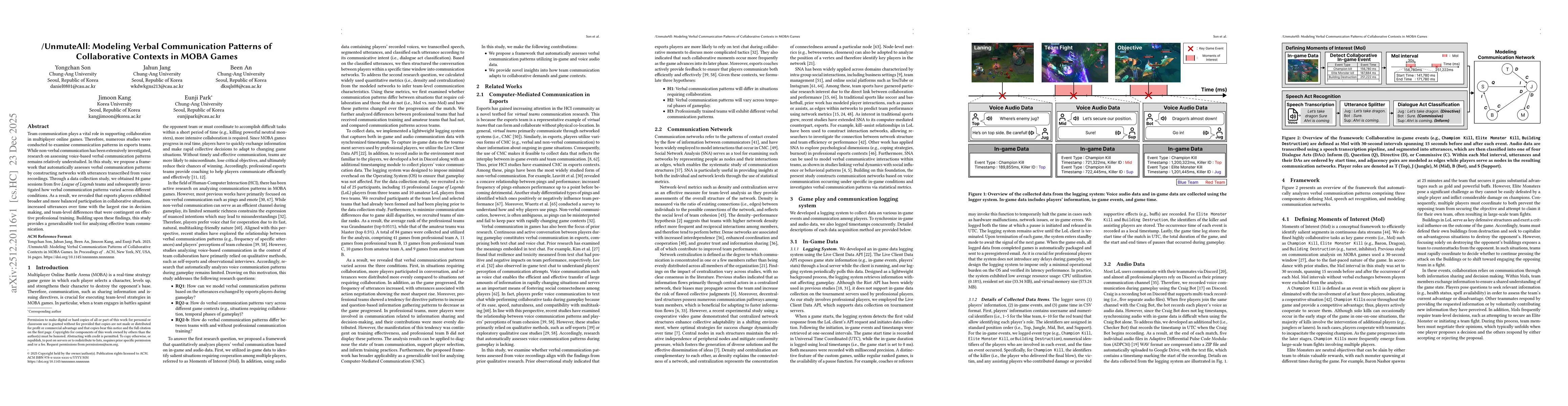 Thumbnail for /UnmuteAll: Modeling Verbal Communication Patterns of Collaborative Contexts in MOBA Games