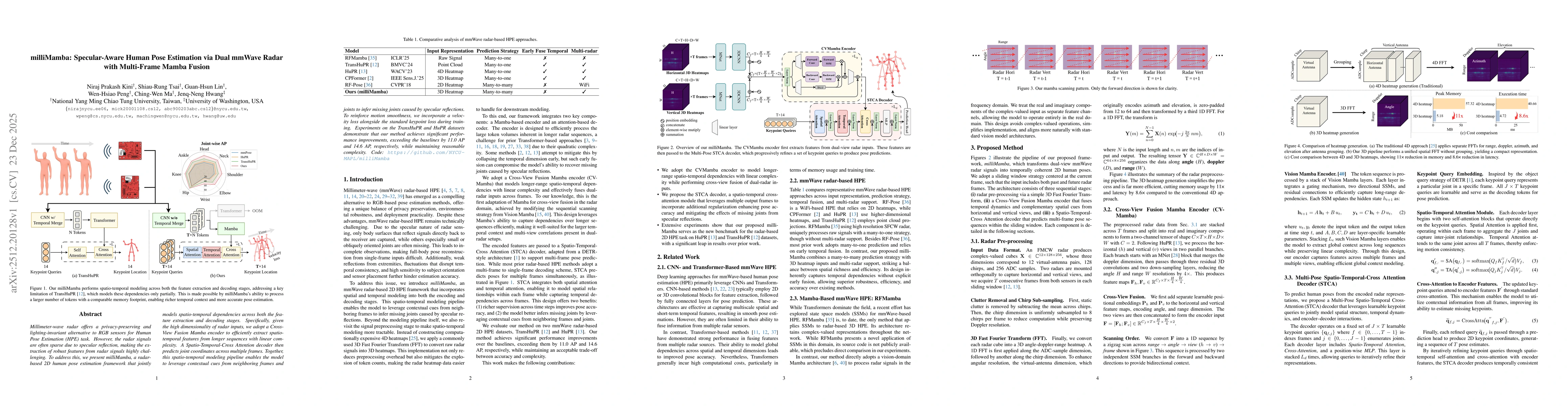 Thumbnail for milliMamba: Specular-Aware Human Pose Estimation via Dual mmWave Radar with Multi-Frame Mamba Fusion