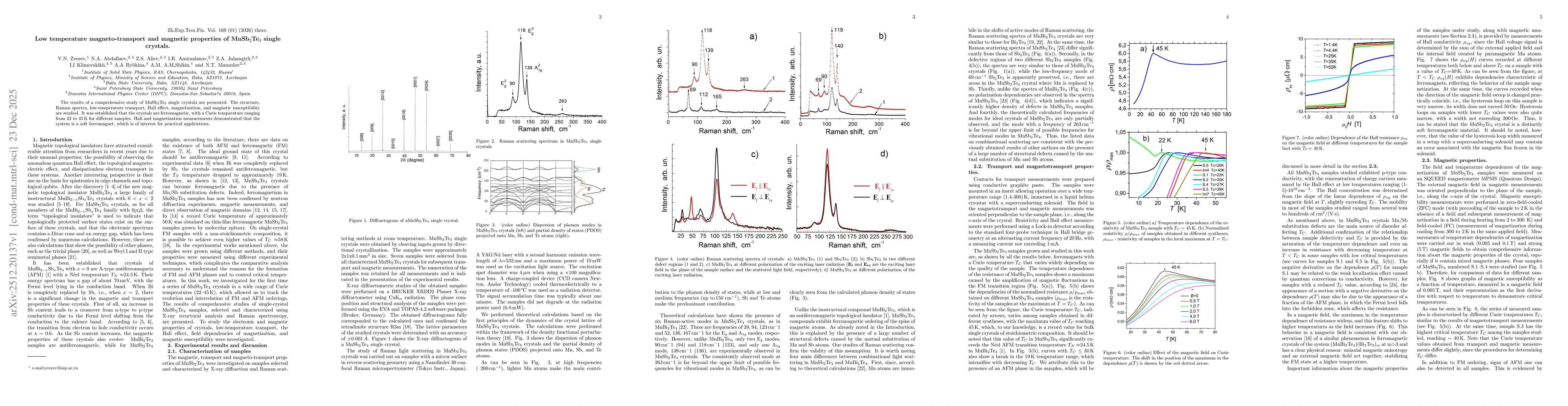 Thumbnail for Low temperature magneto-transport and magnetic properties of MnSb$_2$Te$_4$ single crystals