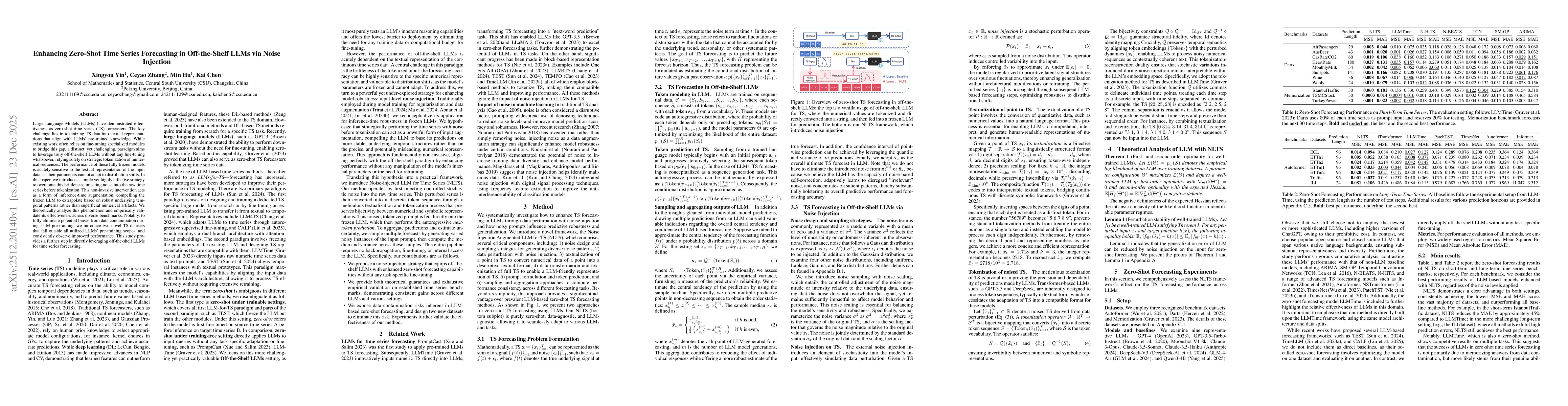 Thumbnail for Enhancing Zero-Shot Time Series Forecasting in Off-the-Shelf LLMs via Noise Injection