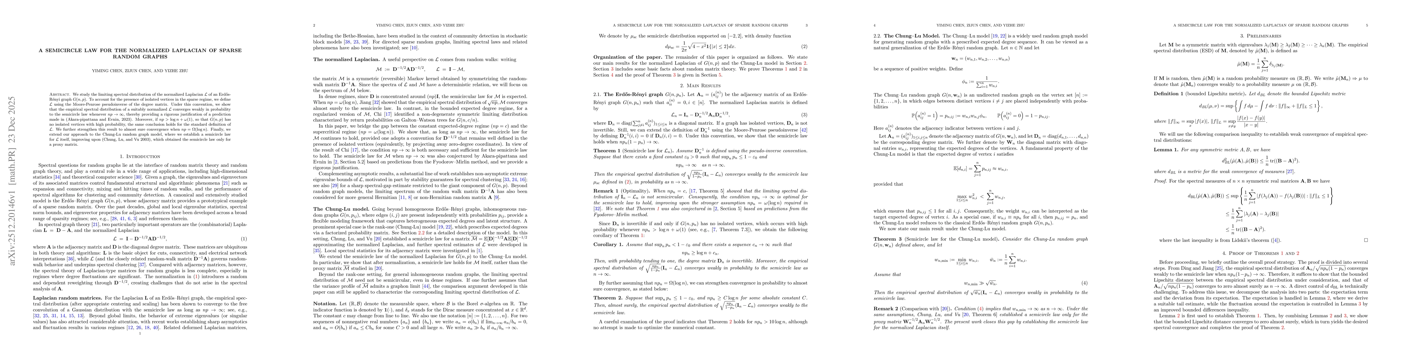 Thumbnail for A semicircle law for the normalized Laplacian of sparse random graphs