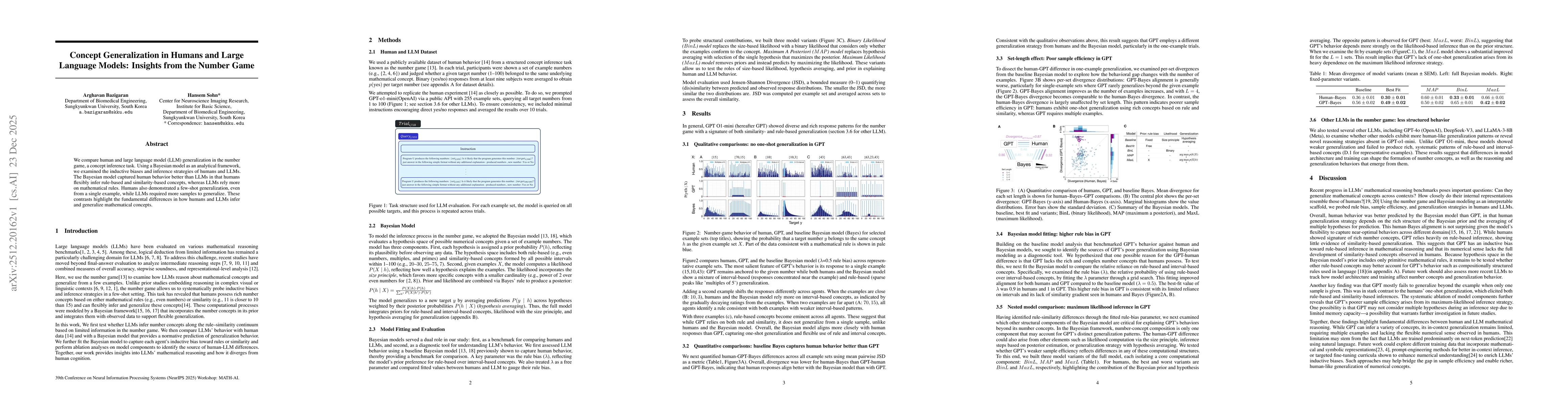 Thumbnail for Concept Generalization in Humans and Large Language Models: Insights from the Number Game
