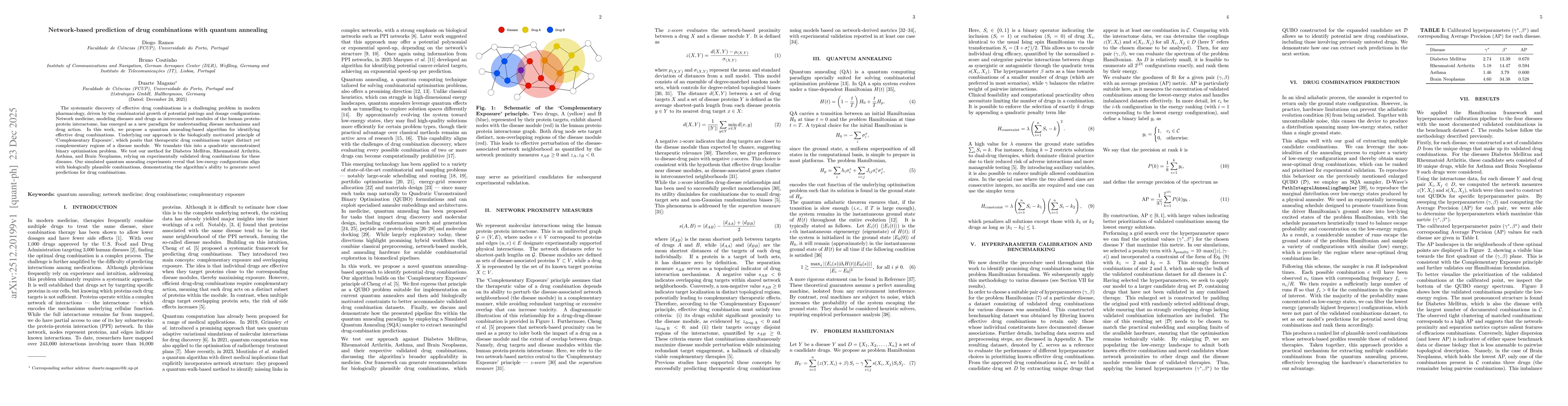 Thumbnail for Network-based prediction of drug combinations with quantum annealing