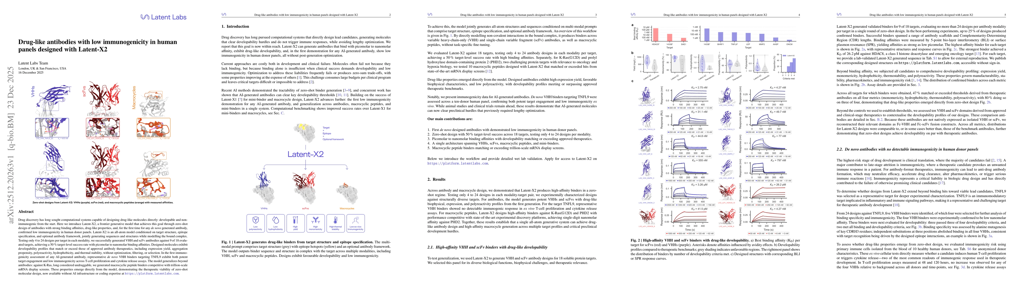 Thumbnail for Drug-like antibodies with low immunogenicity in human panels designed with Latent-X2