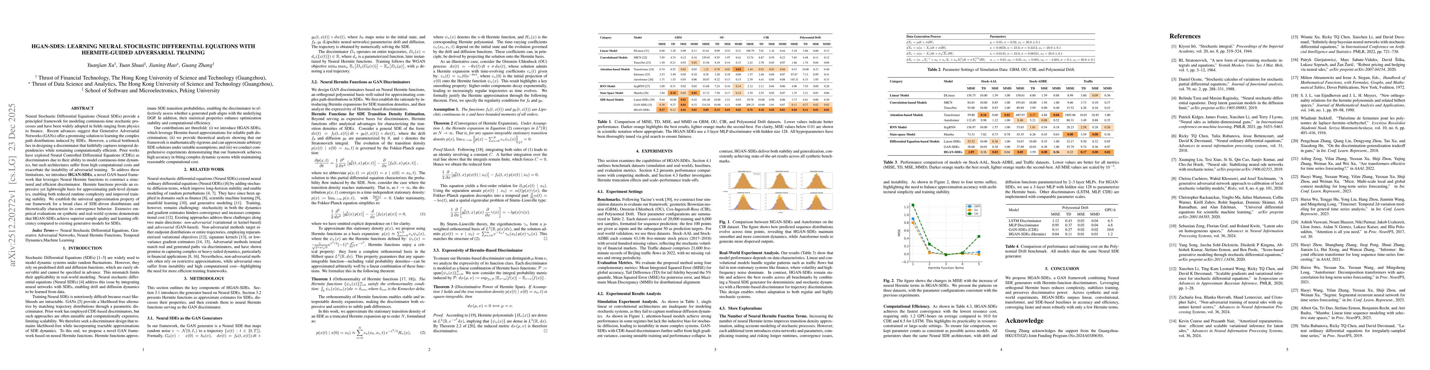 Thumbnail for HGAN-SDEs: Learning Neural Stochastic Differential Equations with Hermite-Guided Adversarial Training