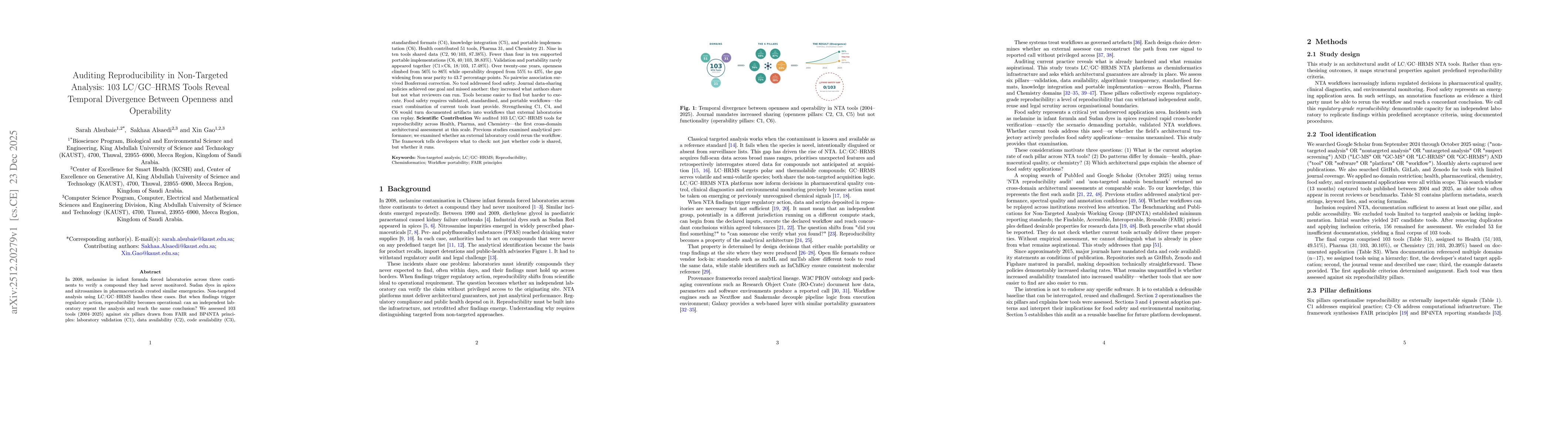Thumbnail for Auditing Reproducibility in Non-Targeted Analysis: 103 LC/GC--HRMS Tools Reveal Temporal Divergence Between Openness and Operability