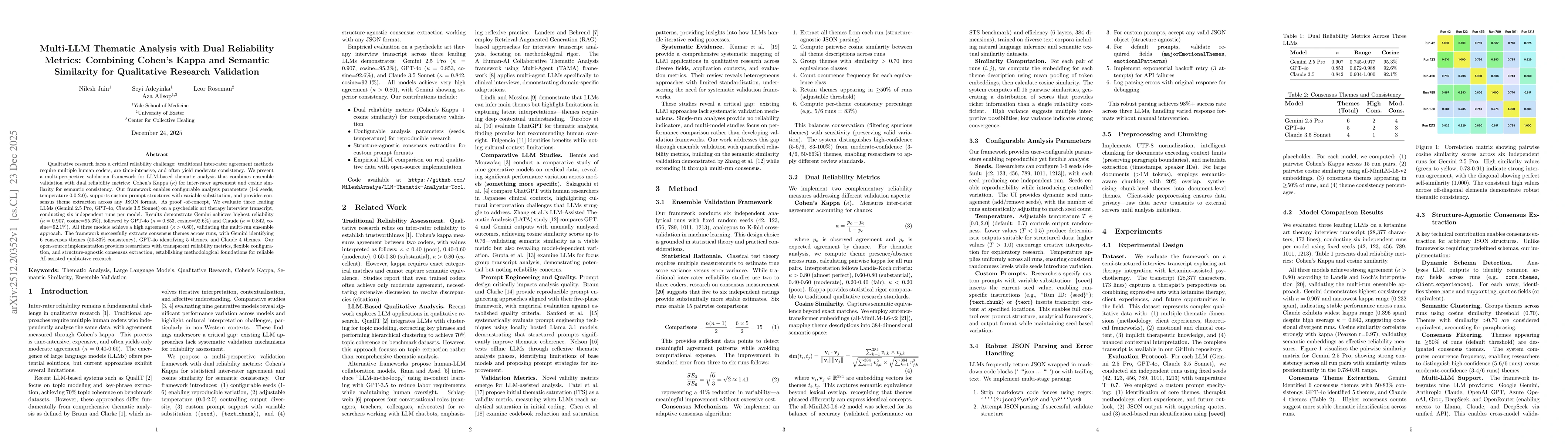 Thumbnail for Multi-LLM Thematic Analysis with Dual Reliability Metrics: Combining Cohen's Kappa and Semantic Similarity for Qualitative Research Validation