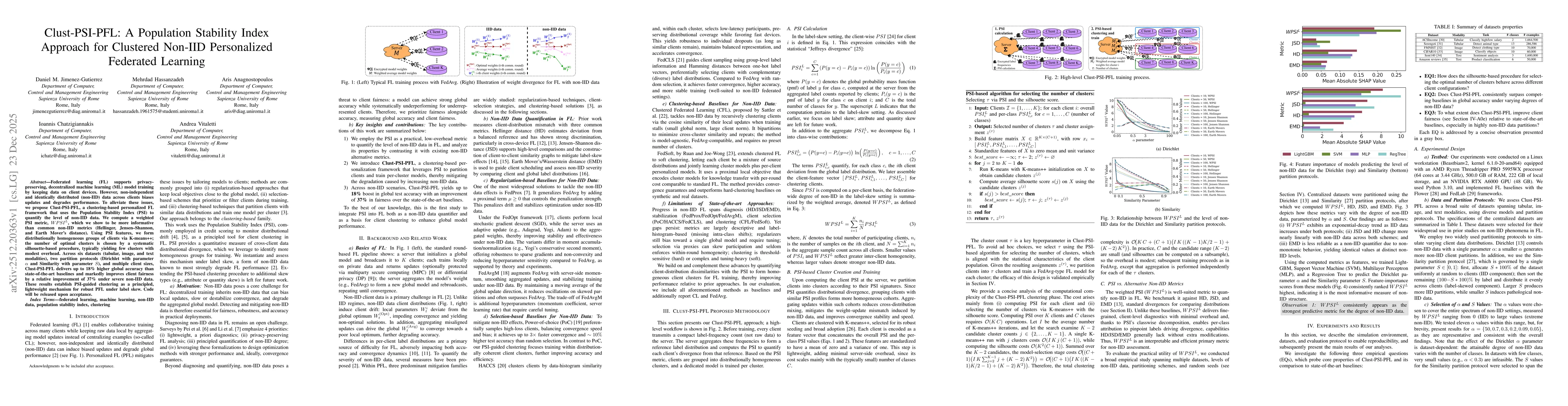 Thumbnail for Clust-PSI-PFL: A Population Stability Index Approach for Clustered Non-IID Personalized Federated Learning