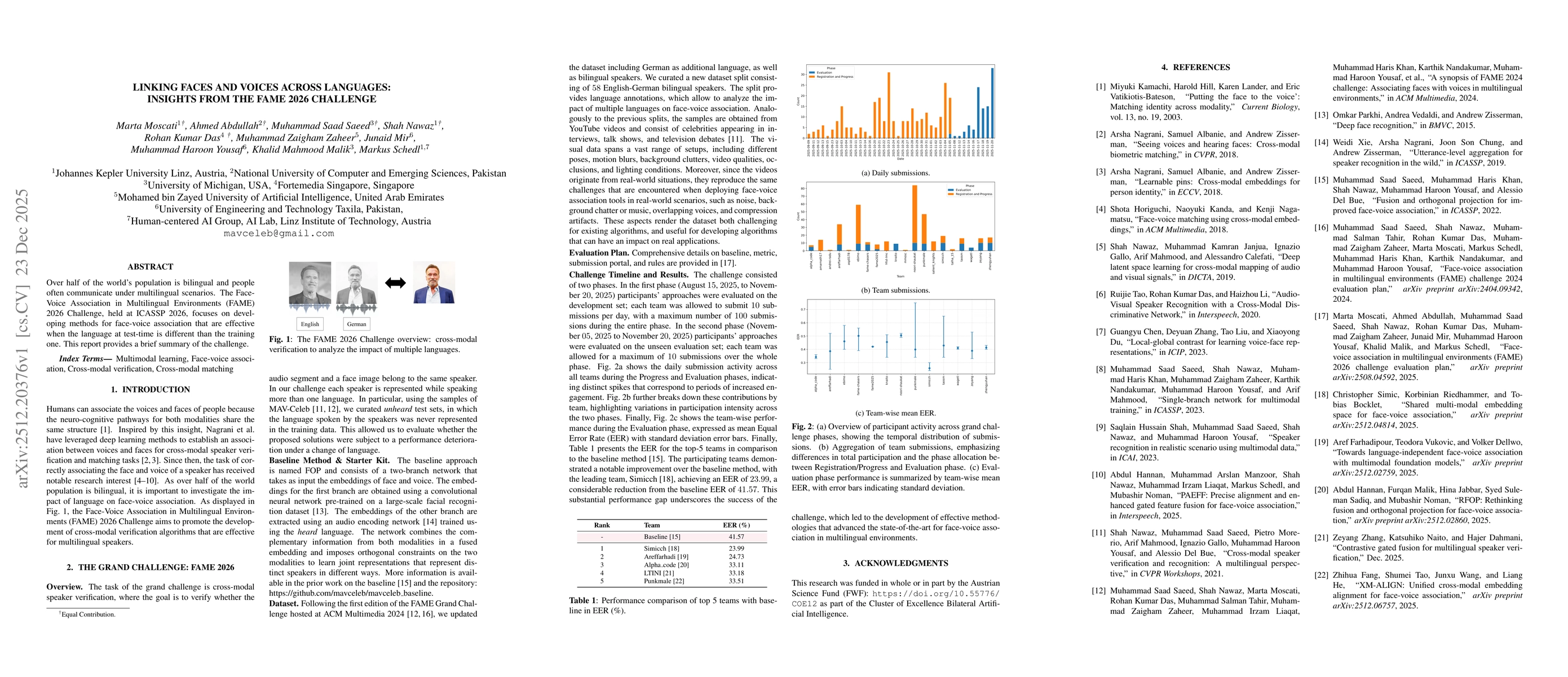 Thumbnail for Linking Faces and Voices Across Languages: Insights from the FAME 2026 Challenge