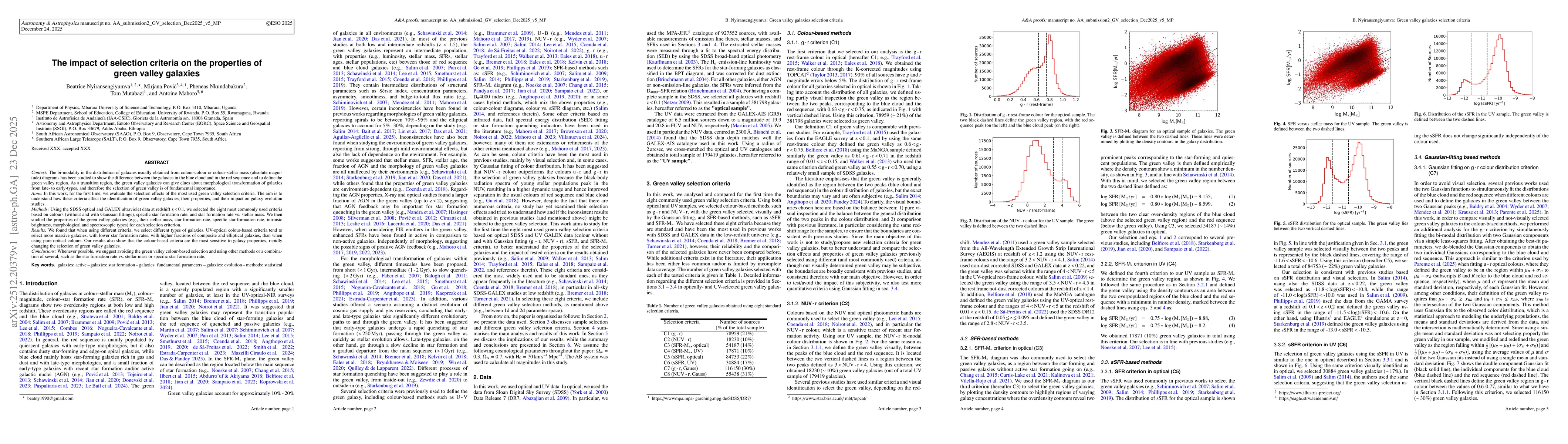 Thumbnail for The impact of selection criteria on the properties of green valley galaxies