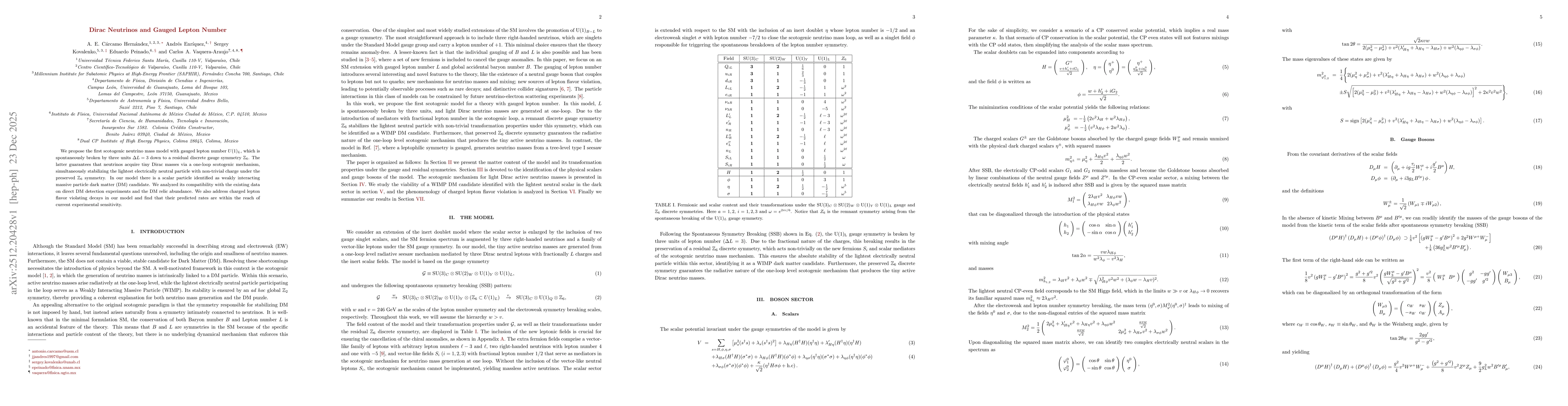 Thumbnail for Dirac Neutrinos and Gauged Lepton Number