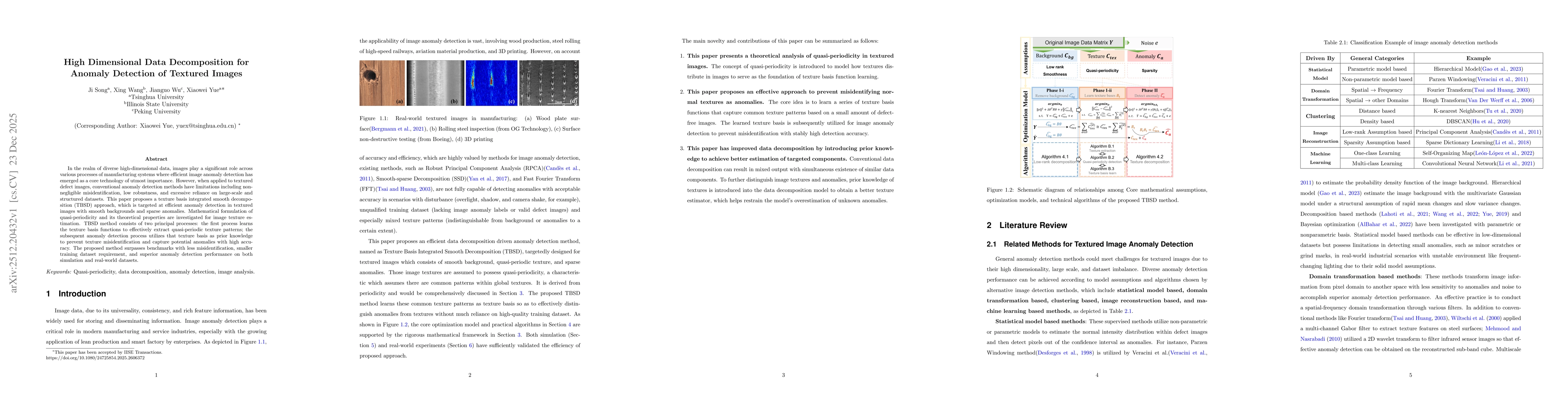Thumbnail for High Dimensional Data Decomposition for Anomaly Detection of Textured Images