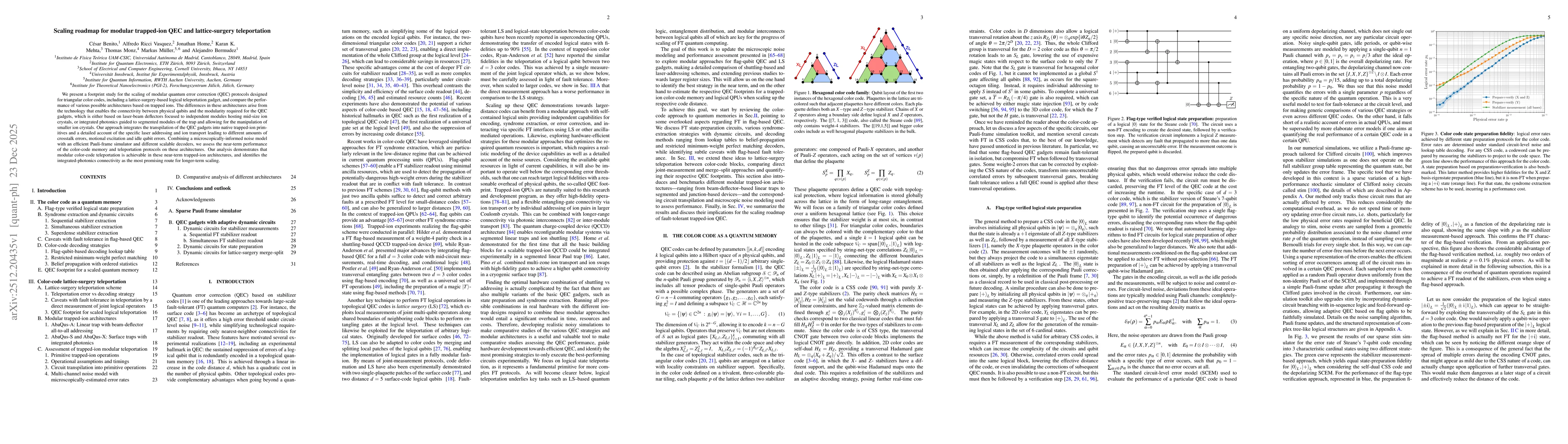 Thumbnail for Scaling roadmap for modular trapped-ion QEC and lattice-surgery teleportation