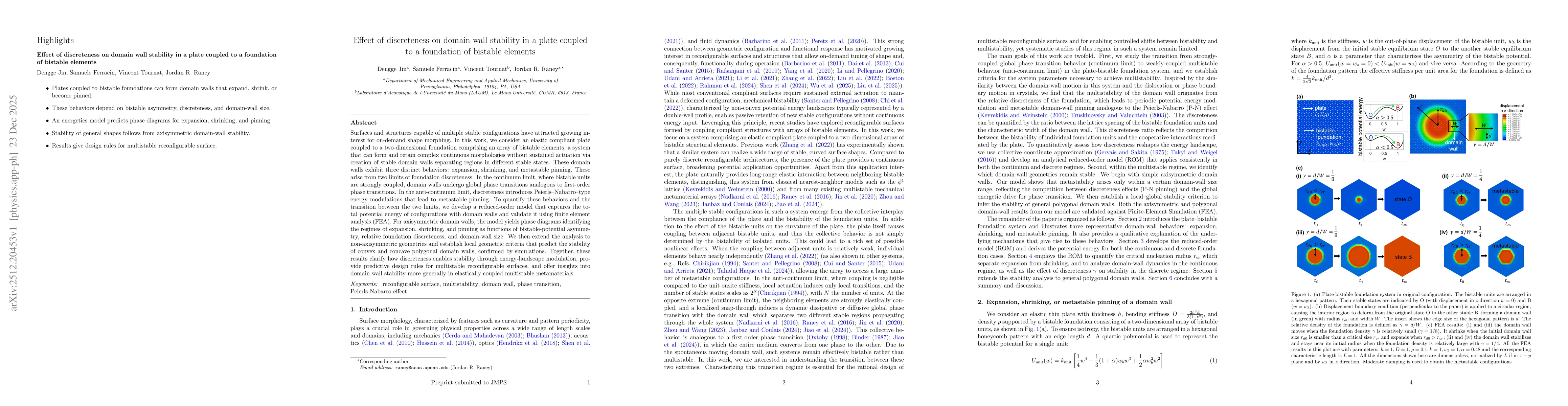 Thumbnail for Effect of discreteness on domain wall stability in a plate coupled to a foundation of bistable elements