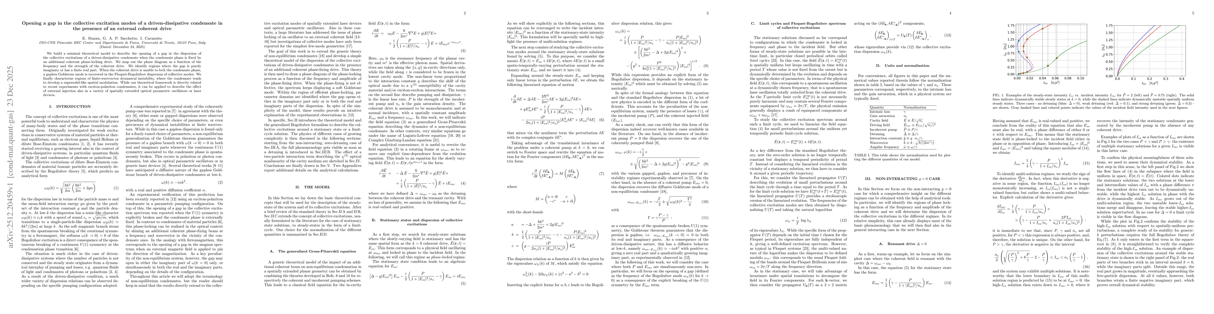 Thumbnail for Opening a gap in the collective excitation modes of a driven-dissipative condensate in the presence of an external coherent drive