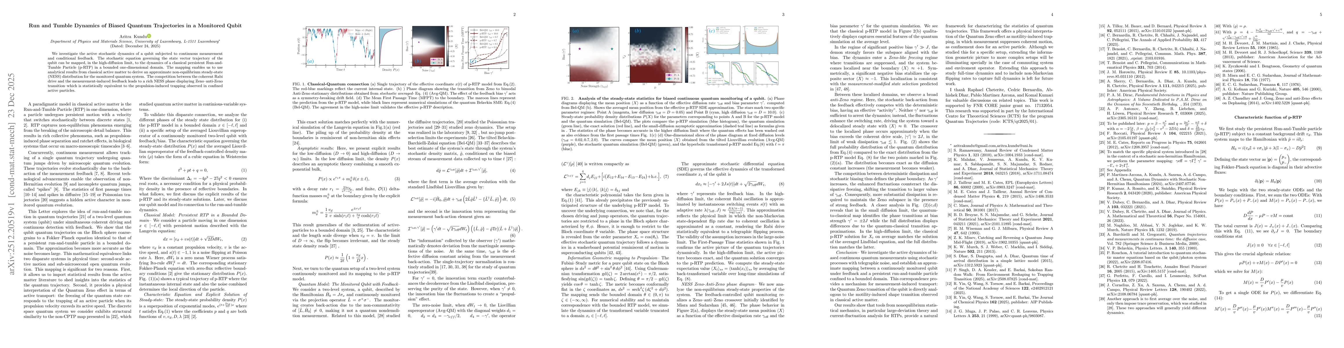 Thumbnail for Run and Tumble Dynamics of Biased Quantum Trajectories in a Monitored Qubit