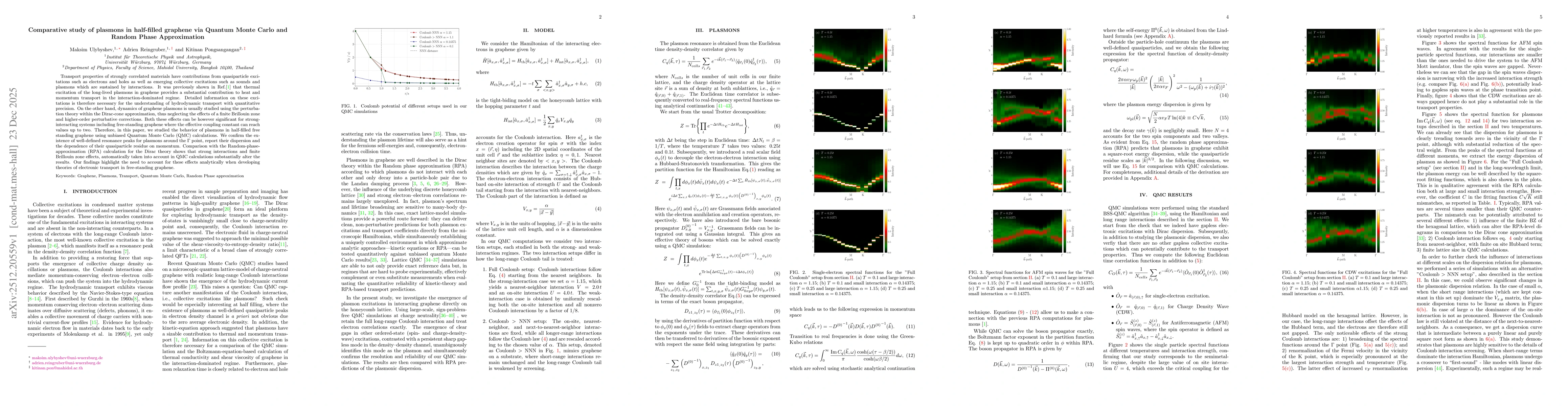 Thumbnail for Comparative study of plasmons in half-filled graphene via Quantum Monte Carlo and Random Phase Approximation