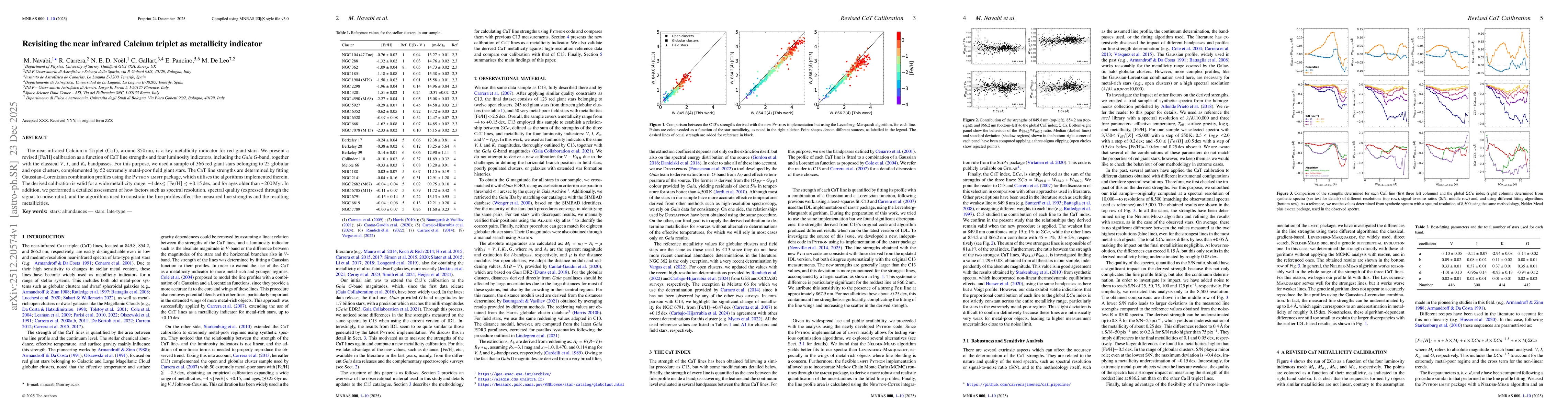 Thumbnail for Revisiting the near infrared Calcium triplet as metallicity indicator