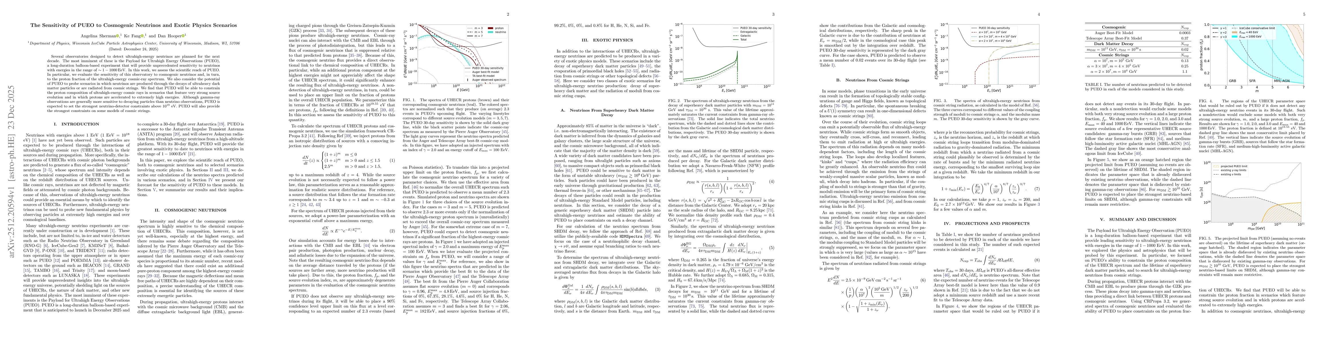 Thumbnail for The Sensitivity of PUEO to Cosmogenic Neutrinos and Exotic Physics Scenarios