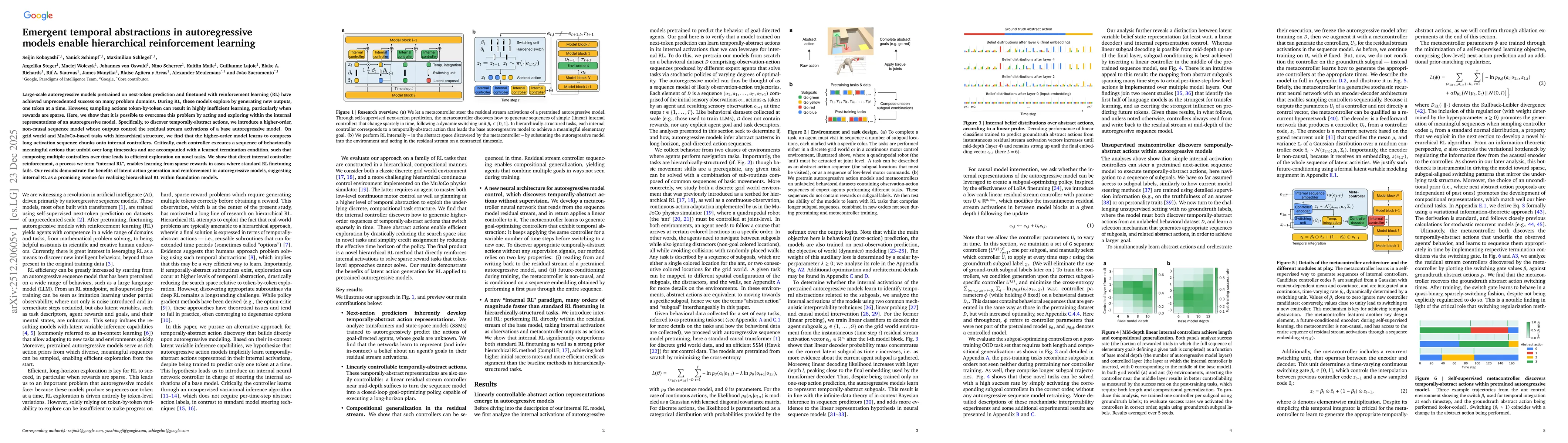 Thumbnail for Emergent temporal abstractions in autoregressive models enable hierarchical reinforcement learning