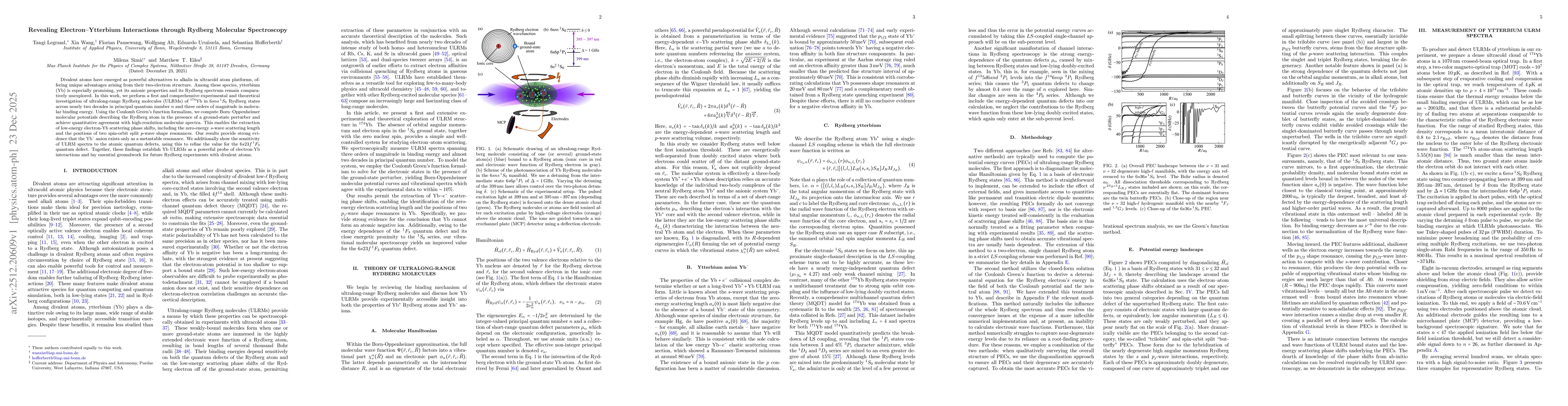 Thumbnail for Revealing Electron-Ytterbium Interactions through Rydberg Molecular Spectroscopy