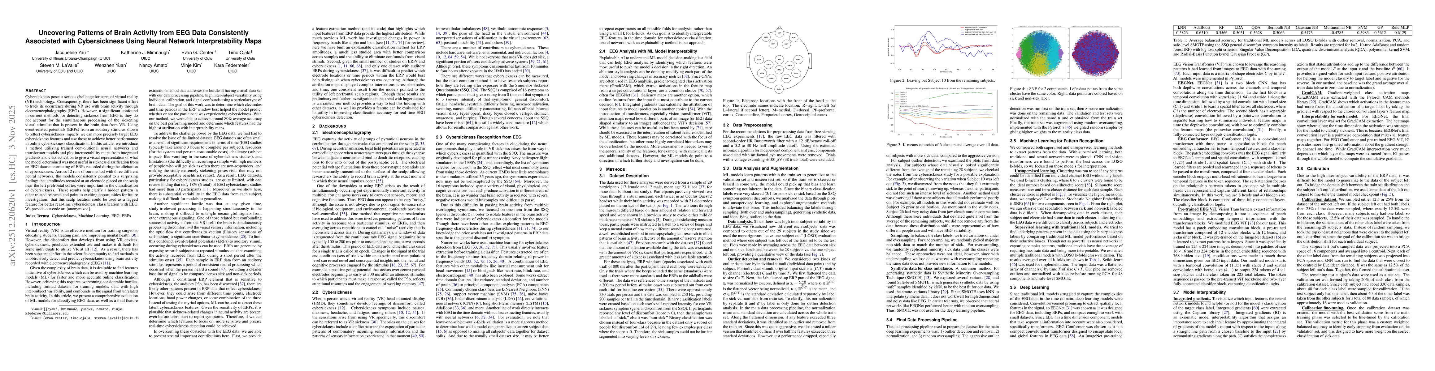 Thumbnail for Uncovering Patterns of Brain Activity from EEG Data Consistently Associated with Cybersickness Using Neural Network Interpretability Maps