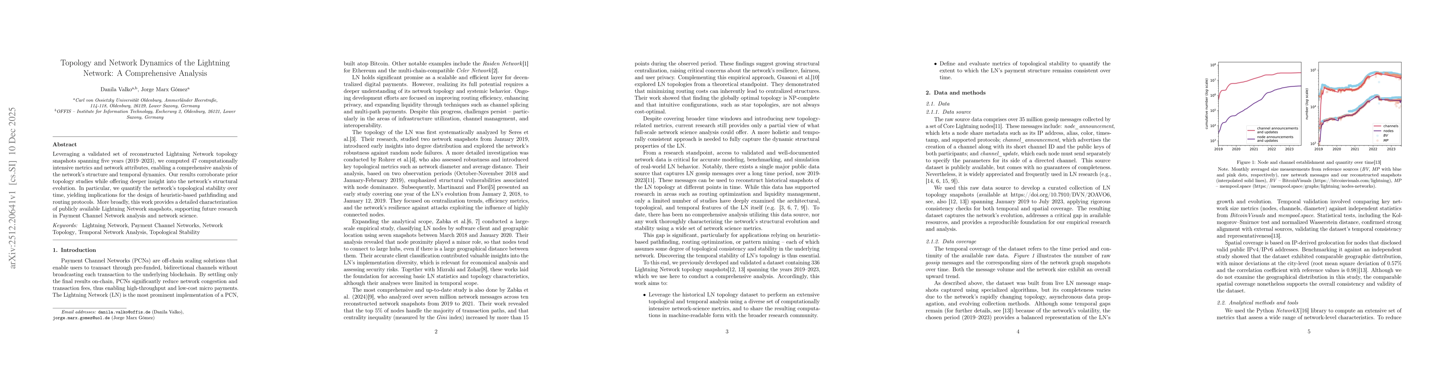 Thumbnail for Topology and Network Dynamics of the Lightning Network: A Comprehensive Analysis