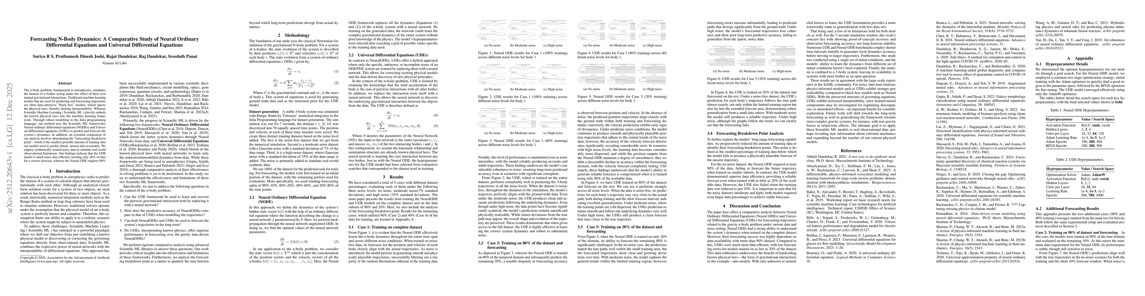 Thumbnail for Forecasting N-Body Dynamics: A Comparative Study of Neural Ordinary Differential Equations and Universal Differential Equations