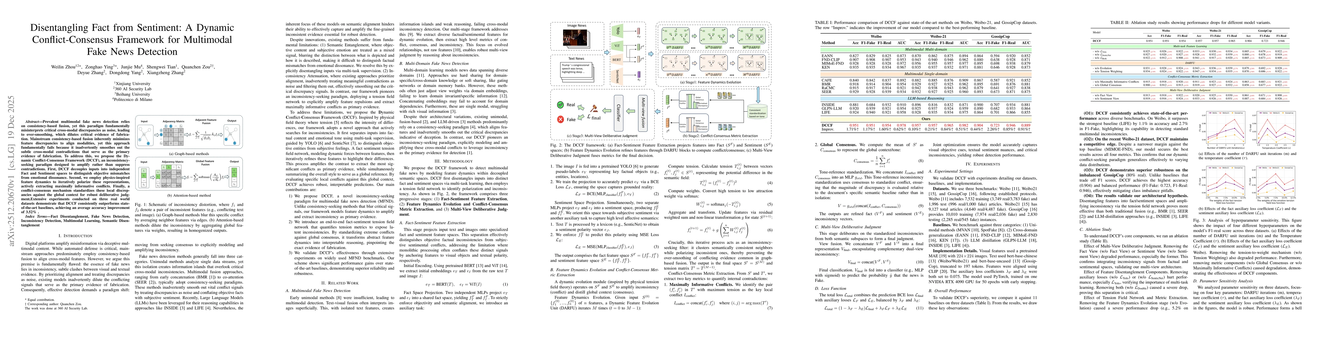 Thumbnail for Disentangling Fact from Sentiment: A Dynamic Conflict-Consensus Framework for Multimodal Fake News Detection