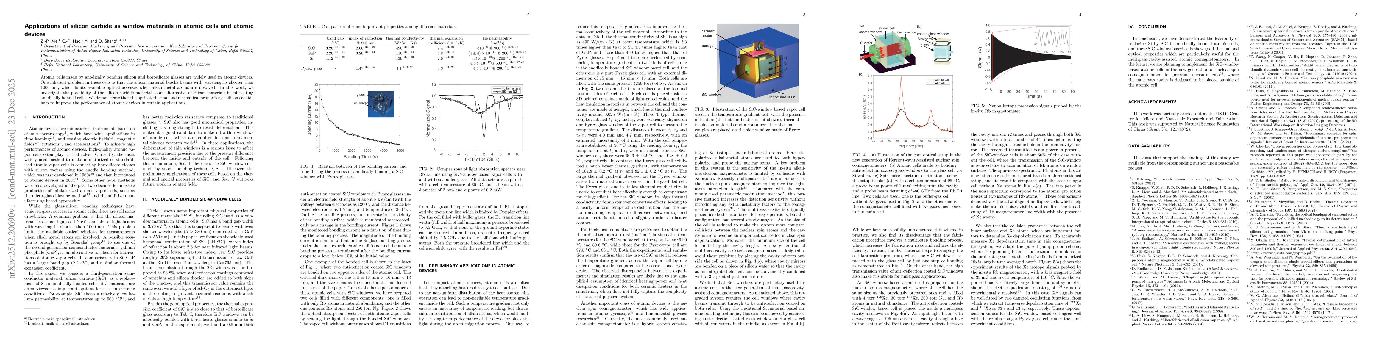 Thumbnail for Applications of silicon carbide as window materials in atomic cells and atomic devices