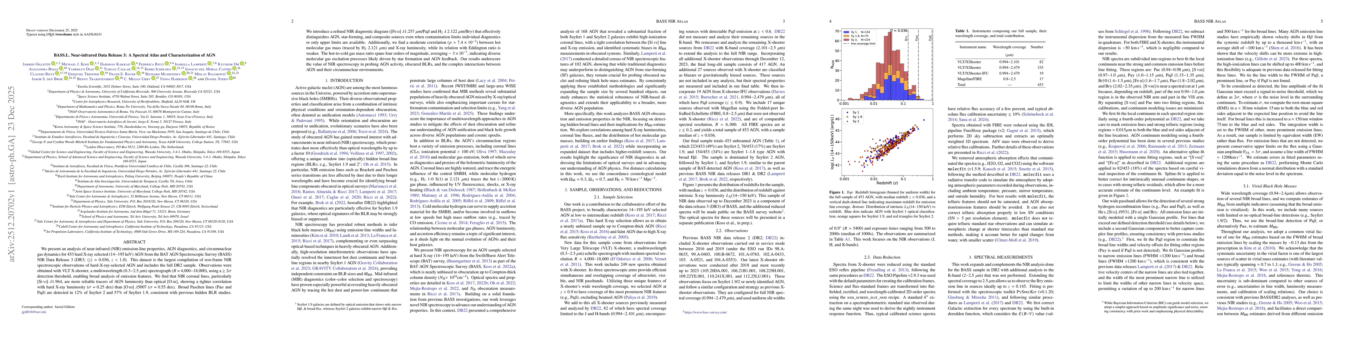 Thumbnail for BASS.L. Near-infrared Data Release 3: A Spectral Atlas and Characterization of AGN