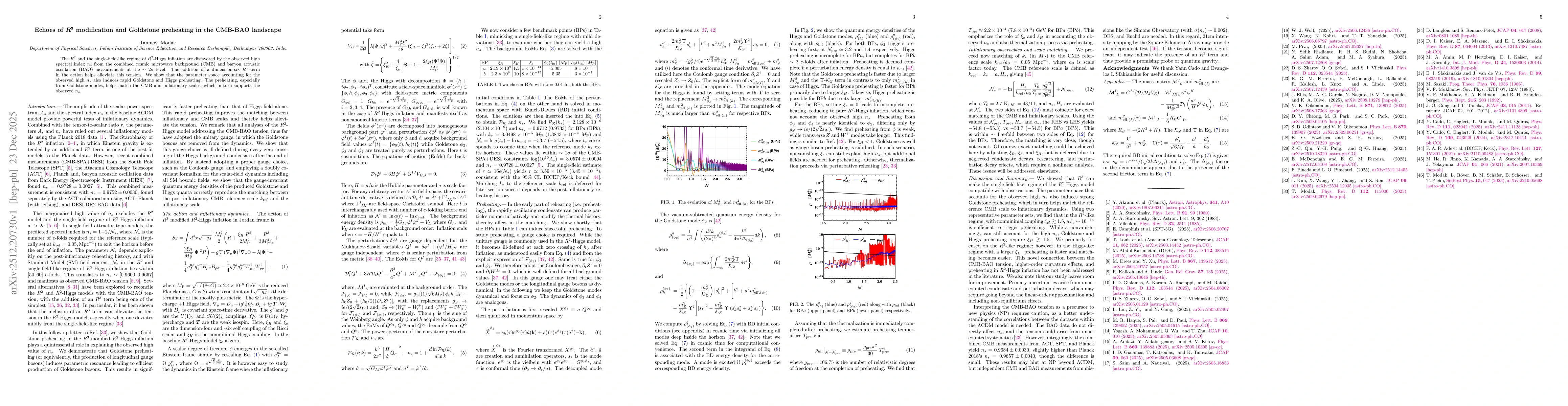 Thumbnail for Echoes of $R^3$ modification and Goldstone preheating in the CMB-BAO landscape