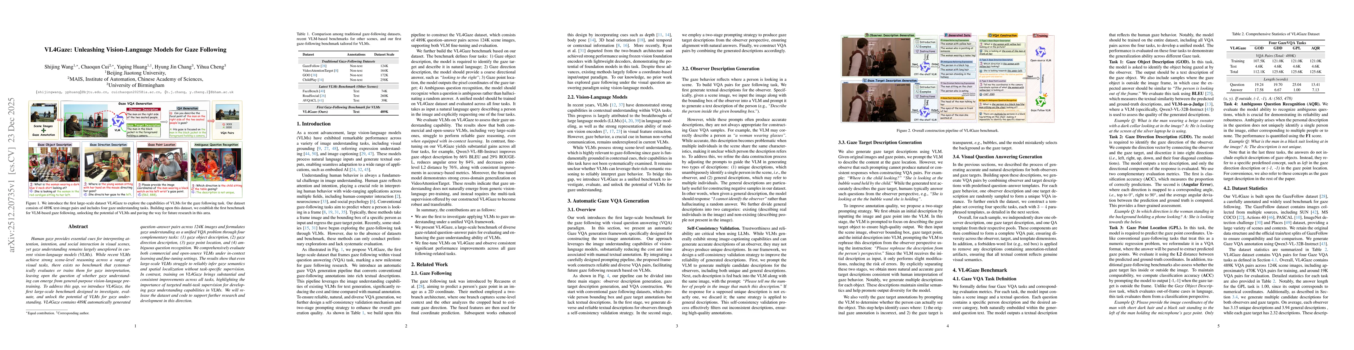 Thumbnail for VL4Gaze: Unleashing Vision-Language Models for Gaze Following
