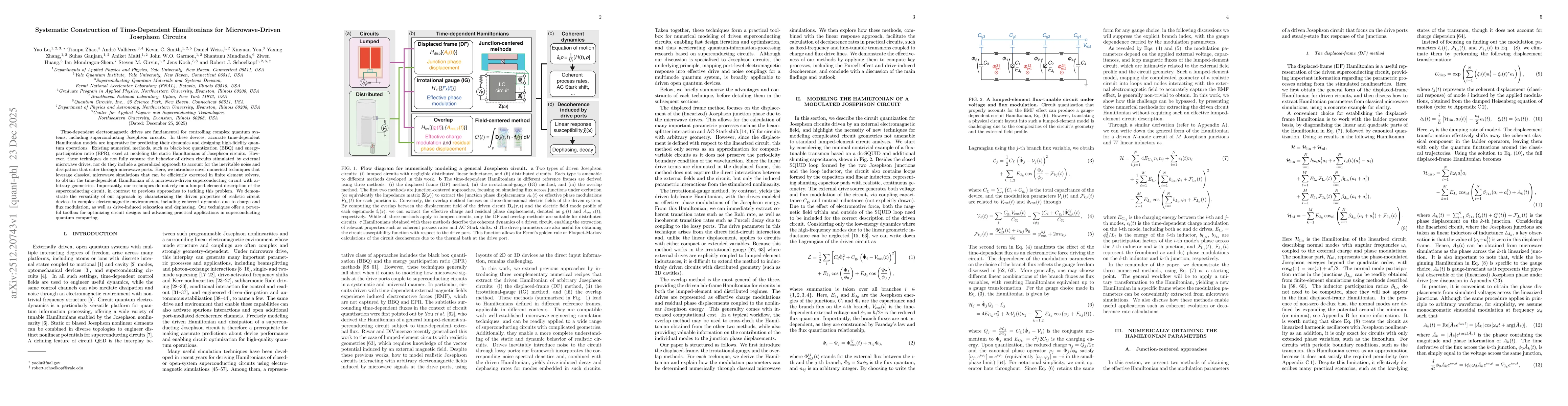 Thumbnail for Systematic Construction of Time-Dependent Hamiltonians for Microwave-Driven Josephson Circuits