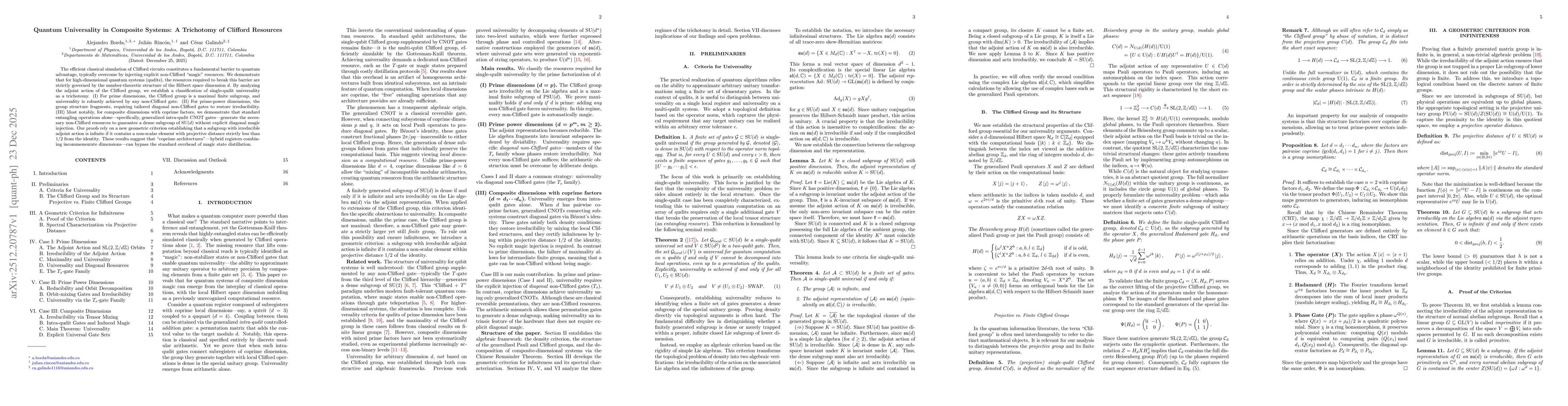 Thumbnail for Quantum Universality in Composite Systems: A Trichotomy of Clifford Resources