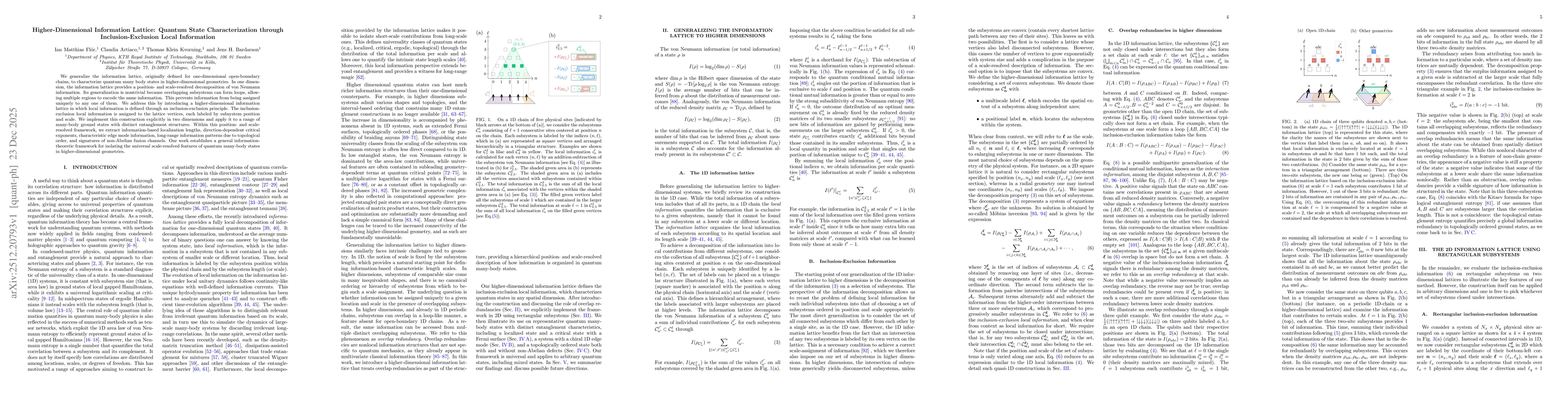 Thumbnail for Higher-Dimensional Information Lattice: Quantum State Characterization through Inclusion-Exclusion Local Information
