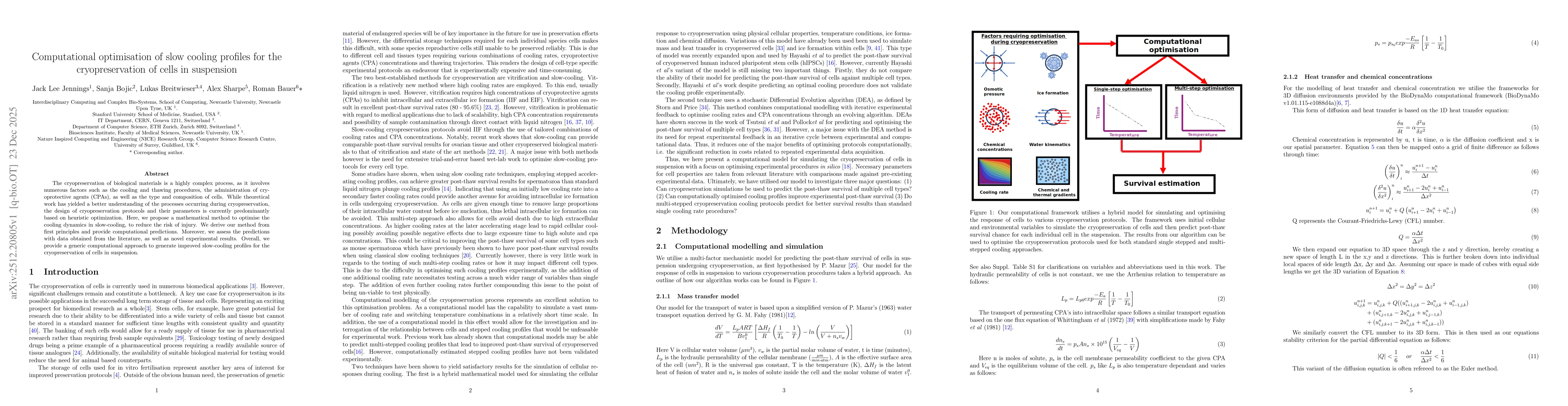 Thumbnail for Computational optimisation of slow cooling profiles for the cryopreservation of cells in suspension