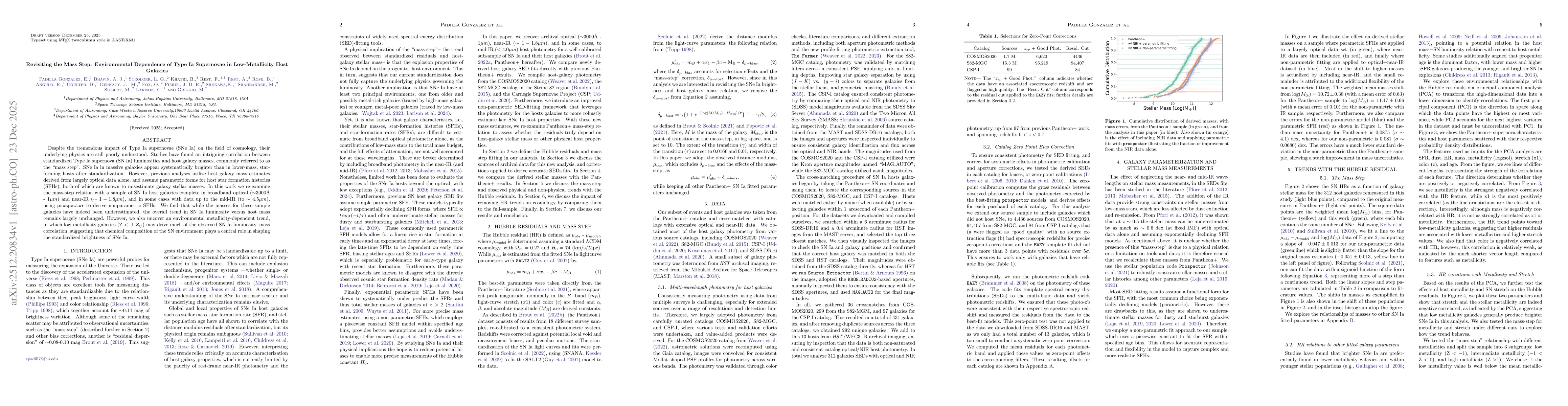 Thumbnail for Revisiting the Mass Step: Environmental Dependence of Type Ia Supernovae in Low-Metallicity Host Galaxies