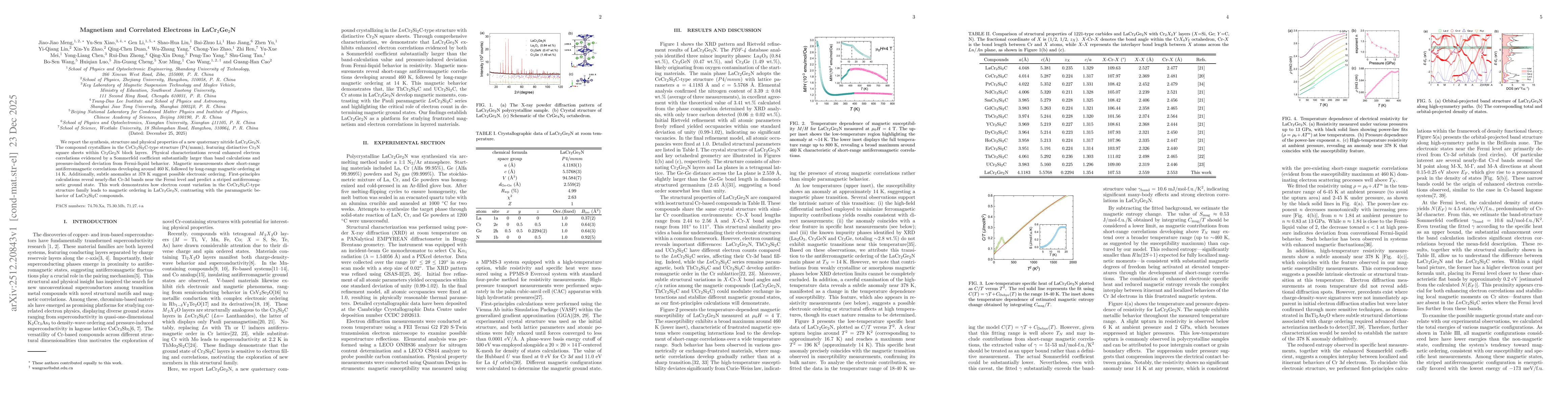 Thumbnail for Magnetism and Correlated Electrons in LaCr$_2$Ge$_2$N