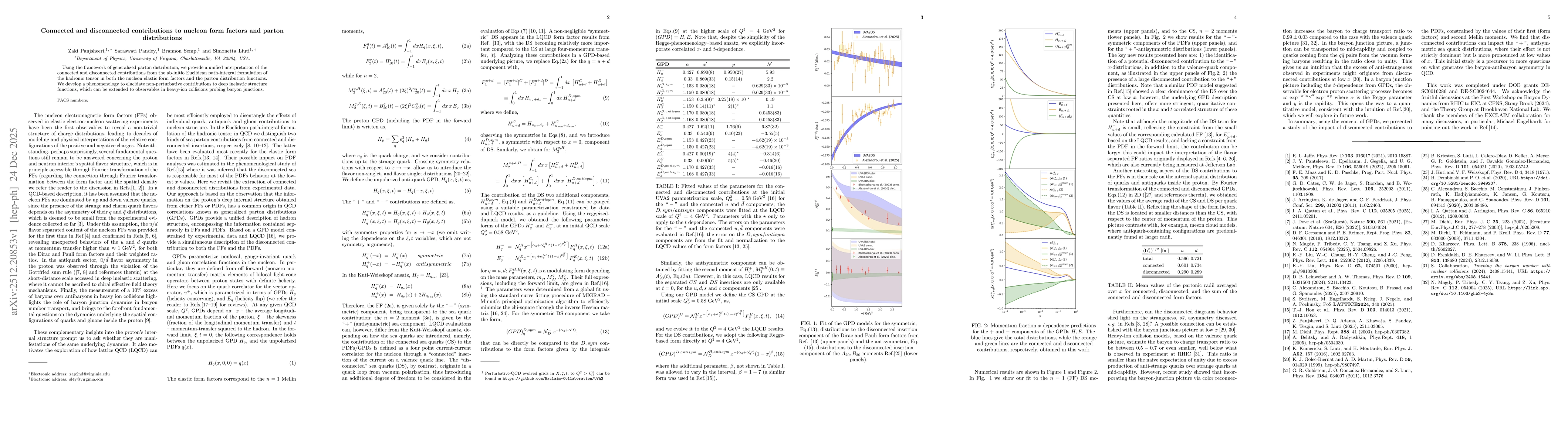 Thumbnail for Connected and disconnected contributions to nucleon form factors and parton distributions